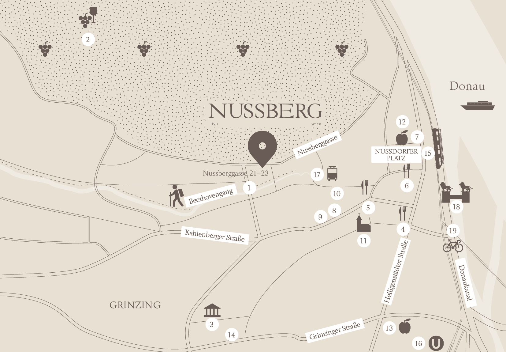Nussberg