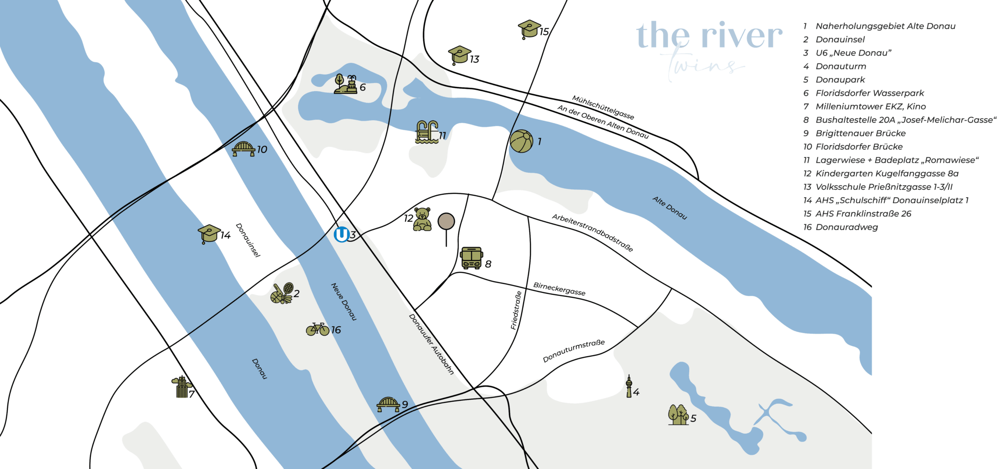 The River Twins